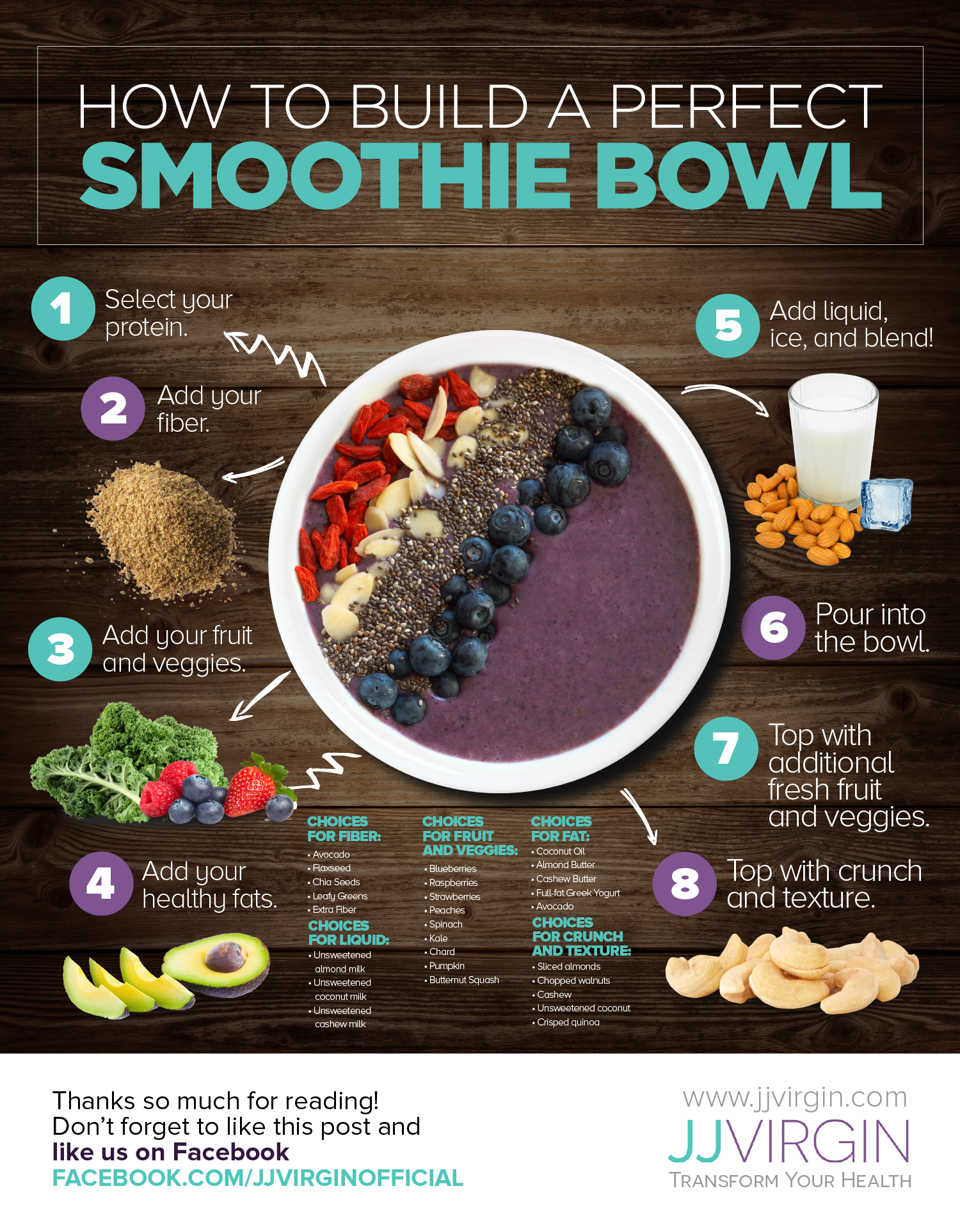 How to Build the Ultimate Smoothie Bowl In 10 Minutes or Less