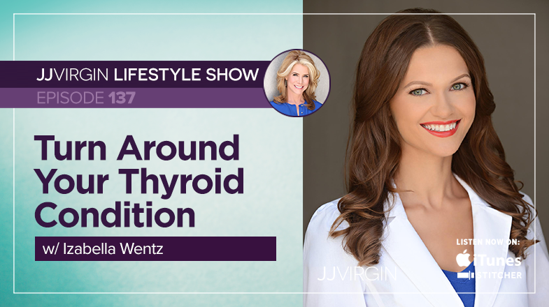 Turn Around Your Thyroid Condition with Izabella Wentz | Ep. 137