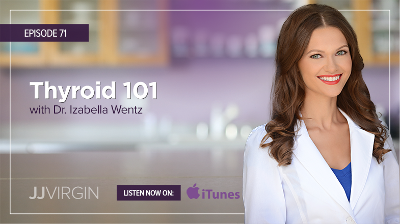 Dr. Izabella Wentz: Thyroid 101 – #71